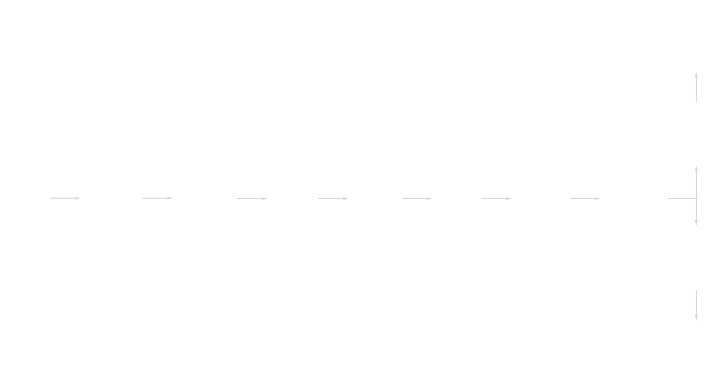 QC inspect processing